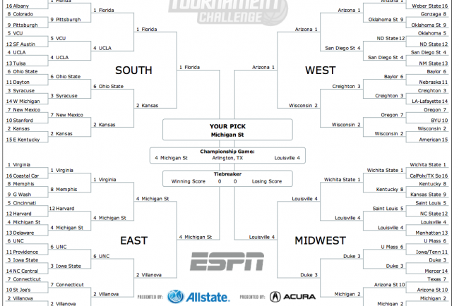 barack obama march madness bracket