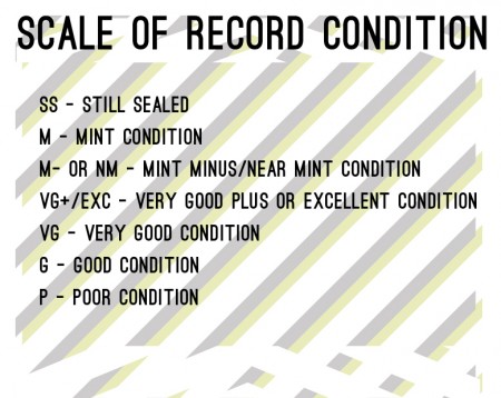 scale of record quality